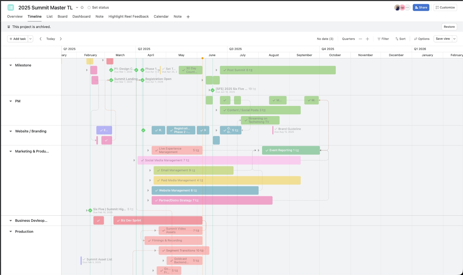 2025 Summit Master Timeline